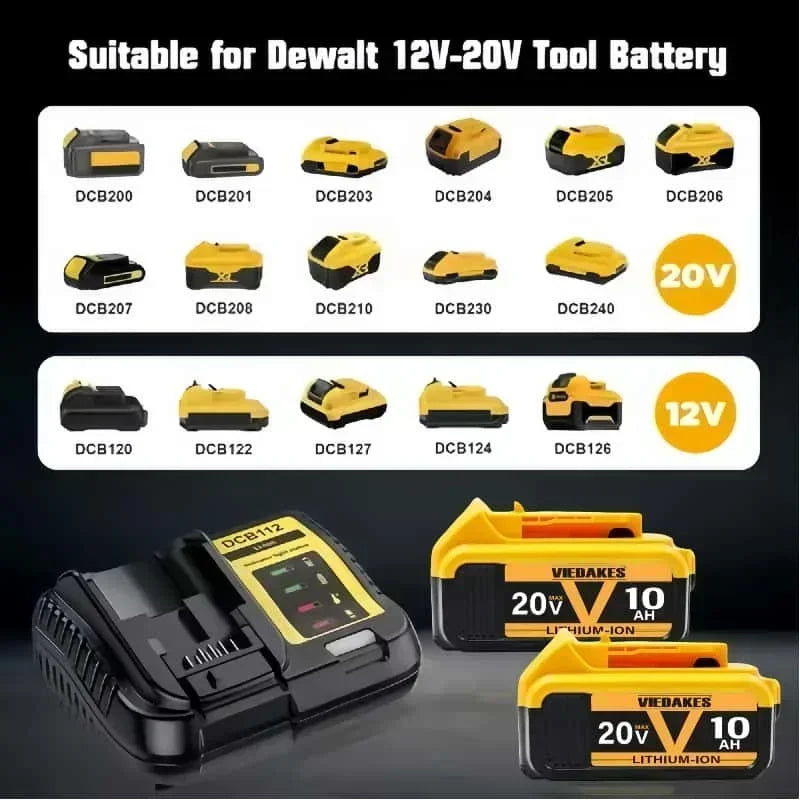 DeWalt 20V Replacement Battery – 8Ah, 10Ah & 12Ah Li-Ion | Compatible with DCB200, DCB205, DCD & DCF Series