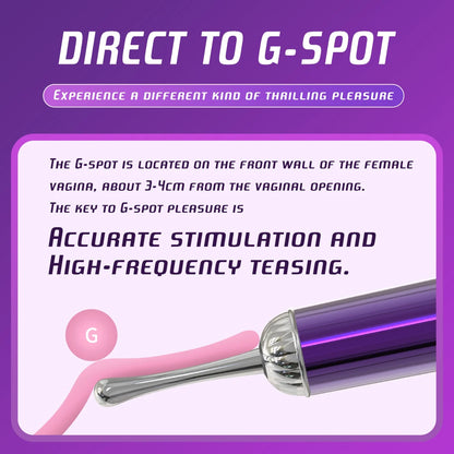 Fast Orgasm Vibrator for Women Powerful G Spot Nipple Clitoral Stimulator Vagina Female Masturbator Adult Sex Toy for Couples 18