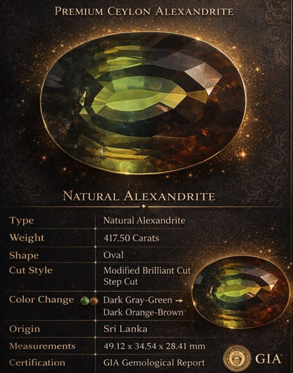 Natural Alexandrite – 429.59 Carat Certified Untreated Color-Change Masterpiece