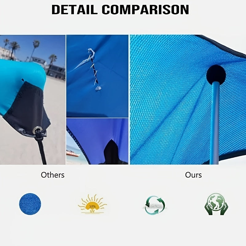 description_selected7