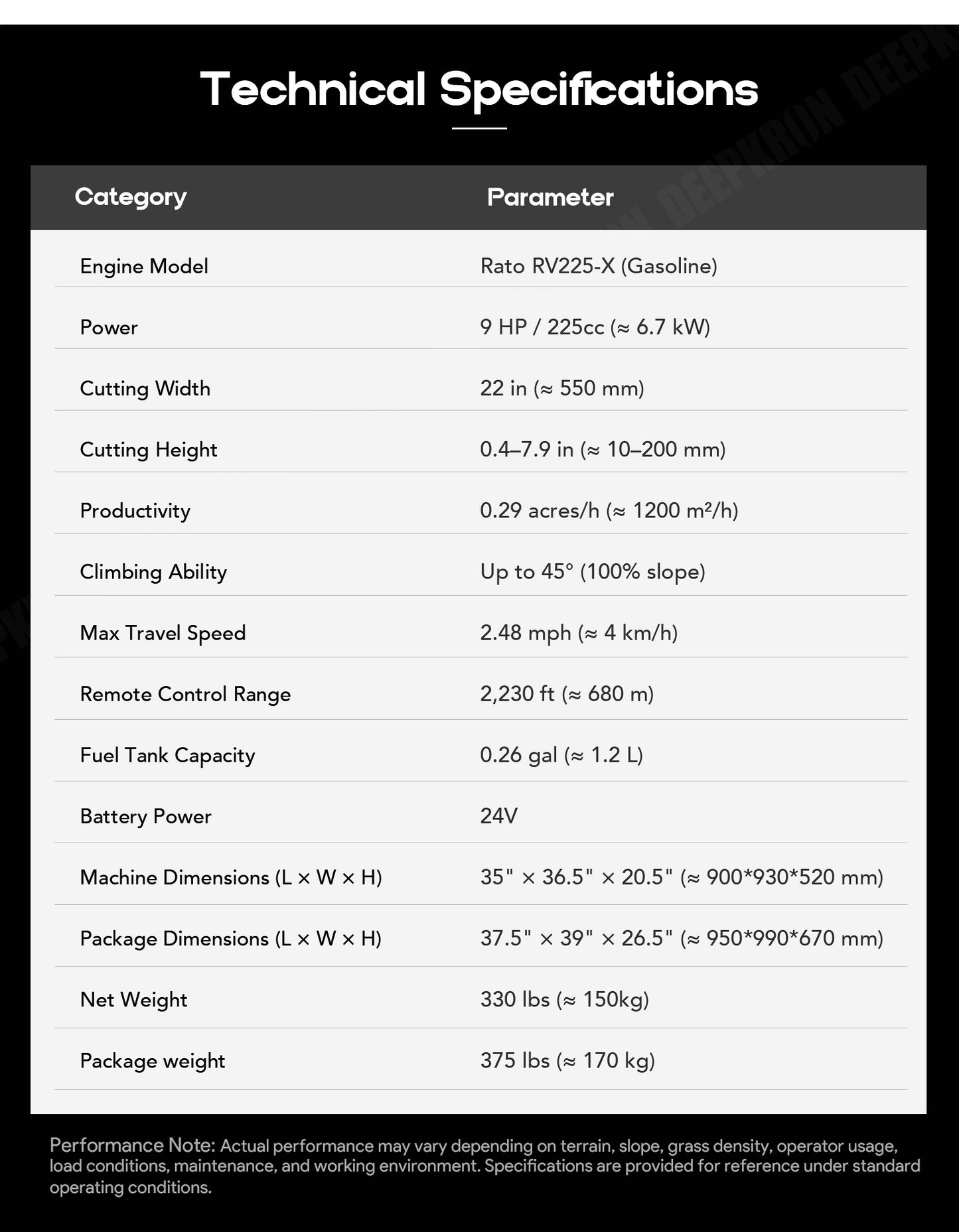 description_selected14