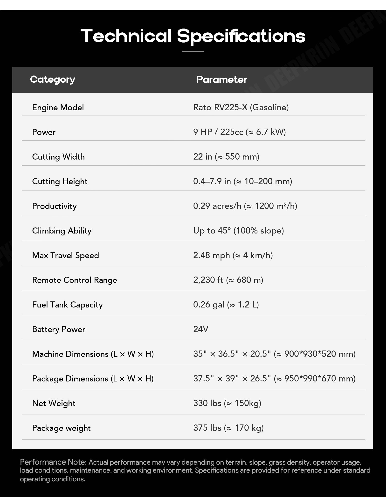 description_selected14
