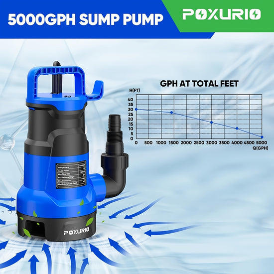 1HP Sump Pump Capable of Moving 5000 Gallons Per Hour Features an Automatic Float Switch 750W Submersible Utility Water Pump Equipped with a 26Foot Cord for Draining Pools Tubs Gardens And Ponds