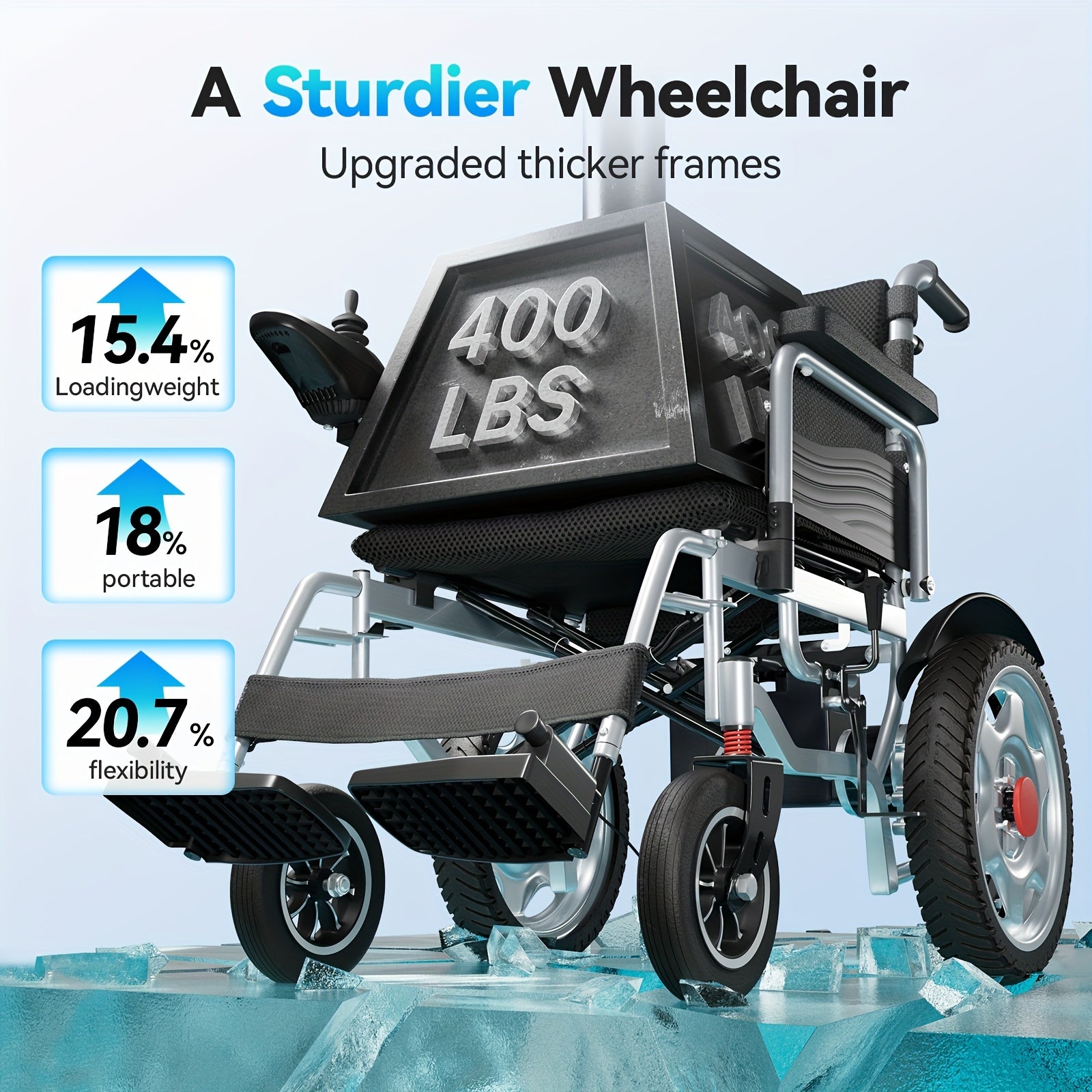 HOMYKING 2in1 Detachable Electric Wheelchair for Adults  Seniors 12Mile LongDistance Travel Foldable  Lightweight Design with Adjustable Backrest AllTerrain Capability Max Speed 6 Kmh Supports Up to 220 Lbs